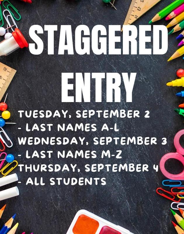Staggered Entry.jpg