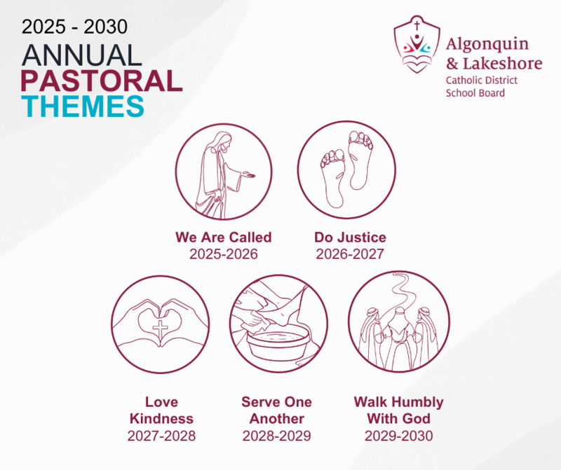 2025-2030 Annual Pastoral themes graphic