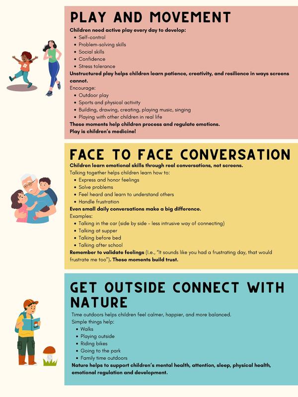 Keeping our kids safe online through our relationships PAMPHLET (1)_Page_2.jpg