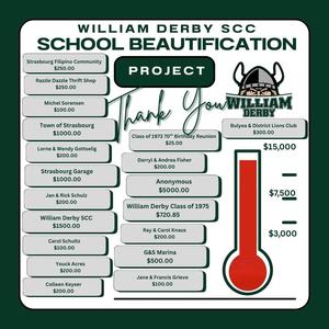 Leave a BEAUTIFUL Legacy