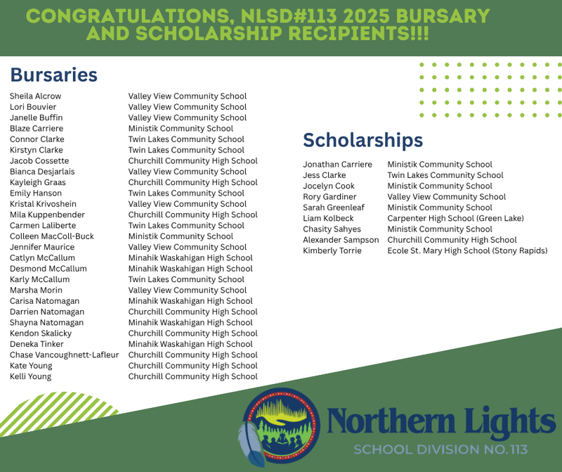 Congratulations, NLSD No. 113 Bursary and Scholarship Recipients!! Featured Photo