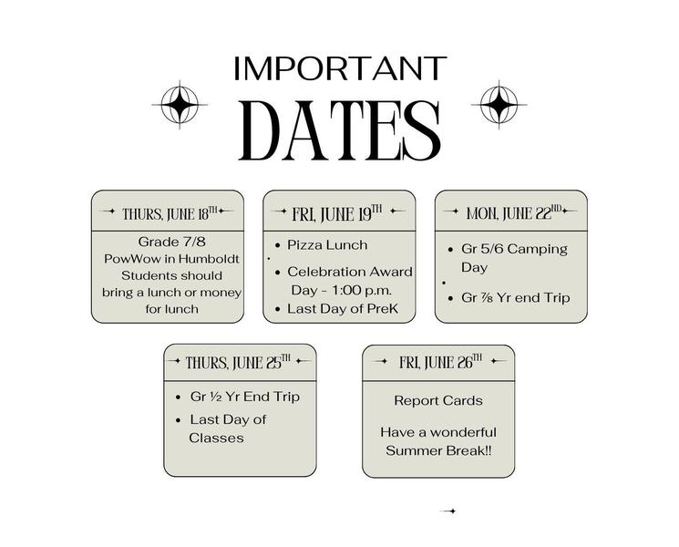 Important Dates