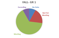 gr1fall