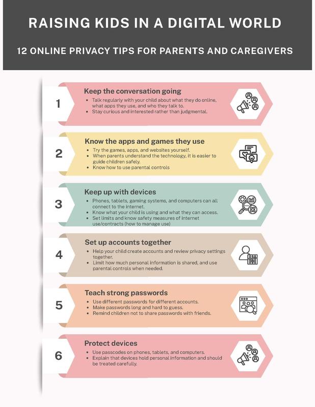 Joint School Council - Internet and Social Media Safety and Wellness - Raising Kids in a Digital World