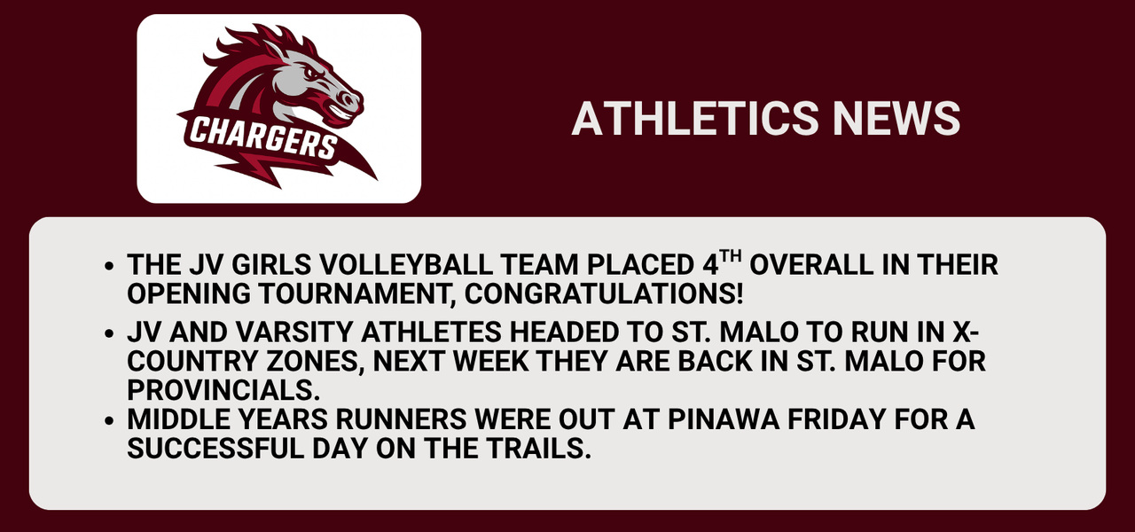 X-country teams performed will in zones and our senior athletes are off to provincials next week.