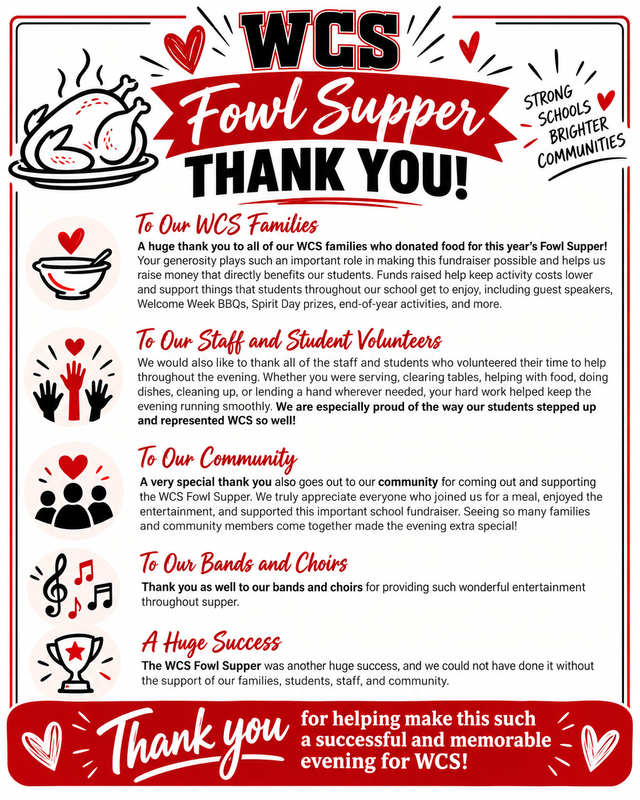 Poster giving thanks to all the people and groups who helped with WCS fowl supper