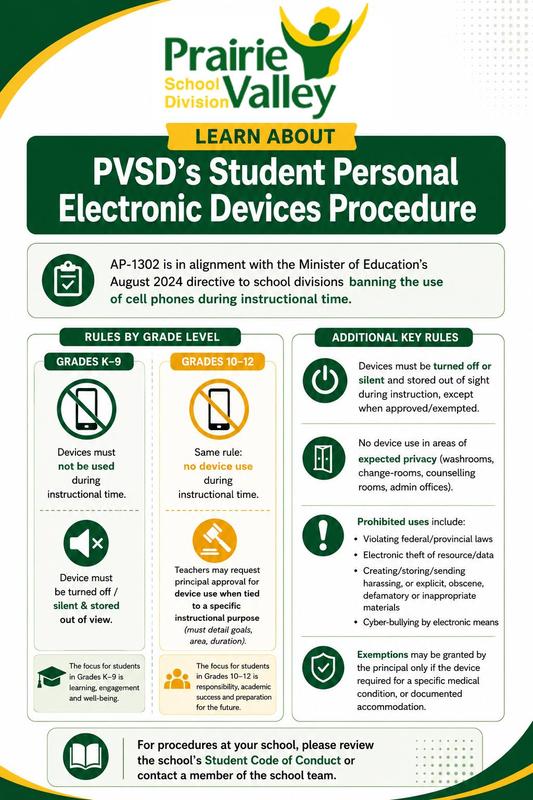 Student PED infographic