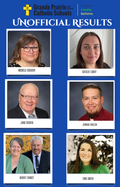 Election Unofficial Results Featured Photo