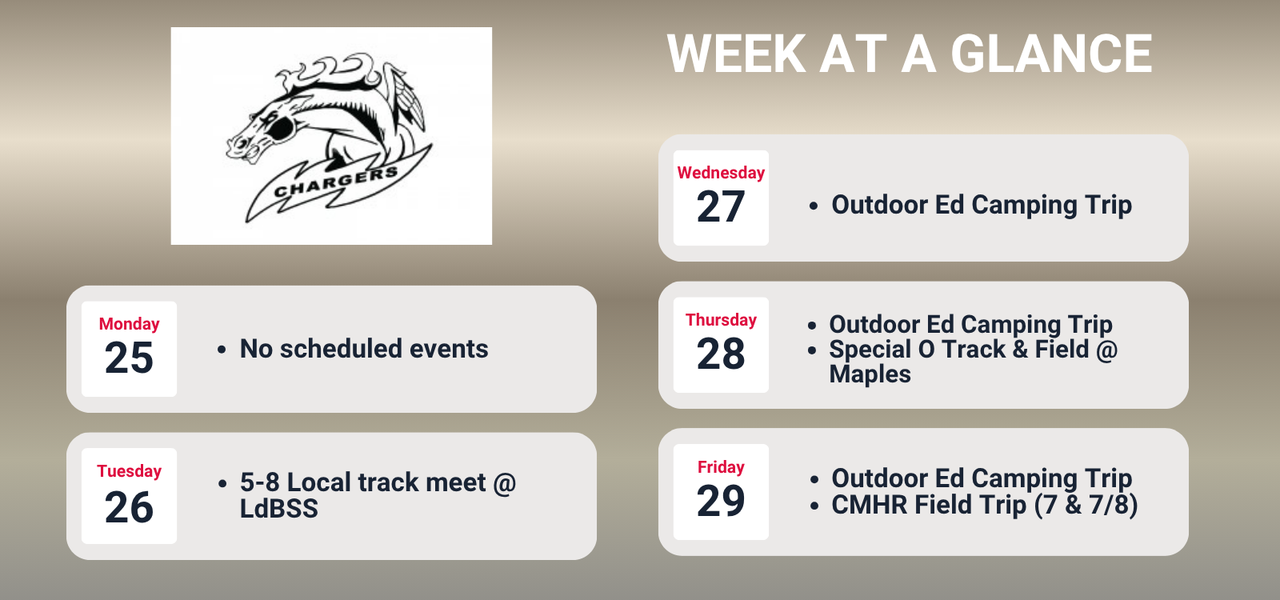Week at a glance, check calendar for more details