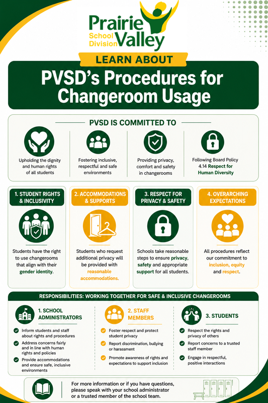 PVSD Changeroom Policy