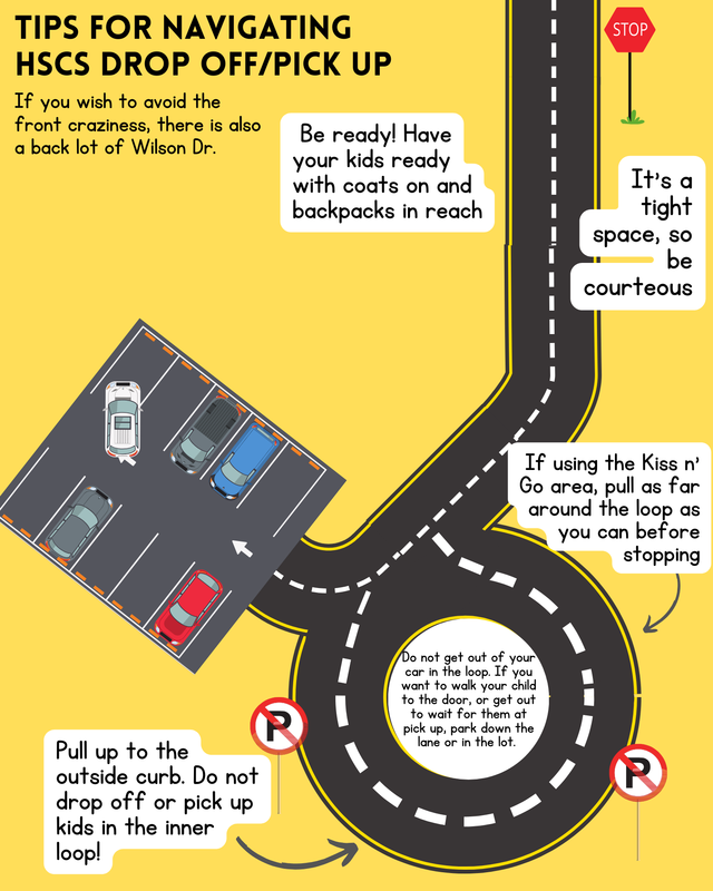 HSCS Parking and Drop Off Tips