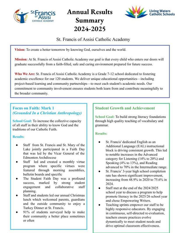 Summary of Results 2024-2025 Featured Photo