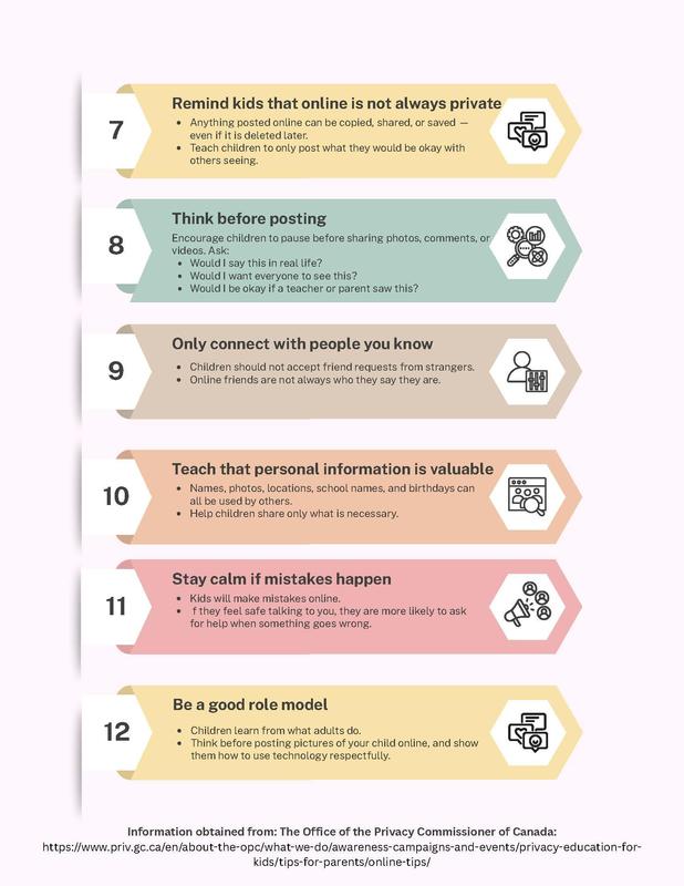 Raising kids in a digital world 12 online tips PAMPHLET (2) (1)_Page_2.jpg