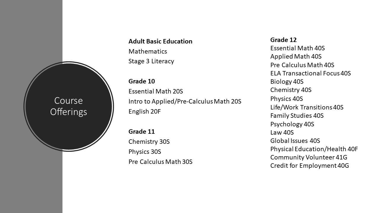 List of the course names offered at MAEC