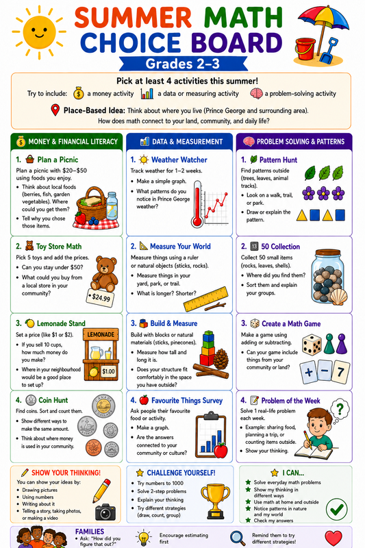 Grade 2 and 3