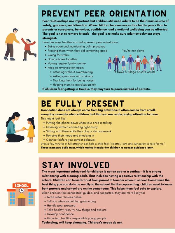 Keeping our kids safe online through our relationships PAMPHLET (1)_Page_3.jpg