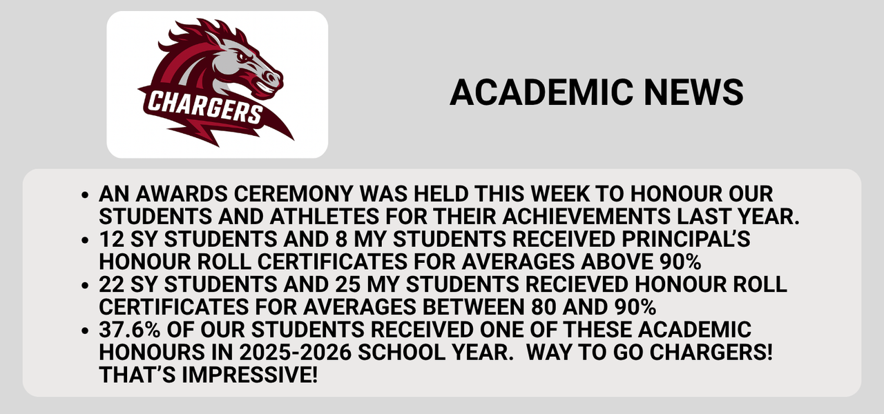 Academic awards were presented this week. Congratulations students!