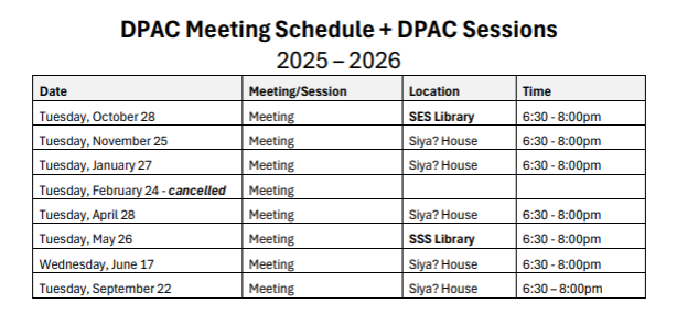 DPAC