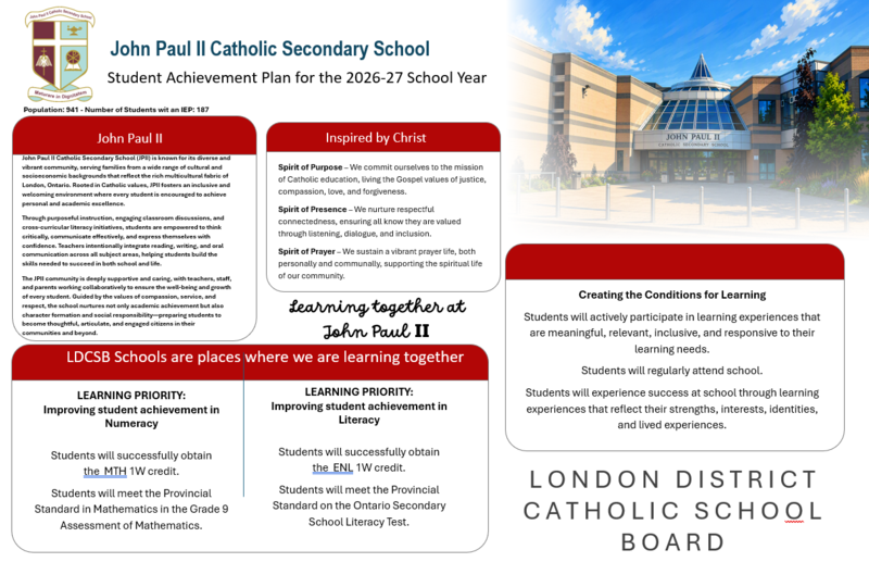 School Profile