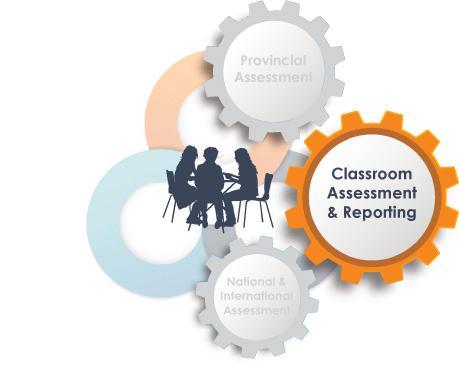 Parent/Teacher Conferences and Reporting on Learning