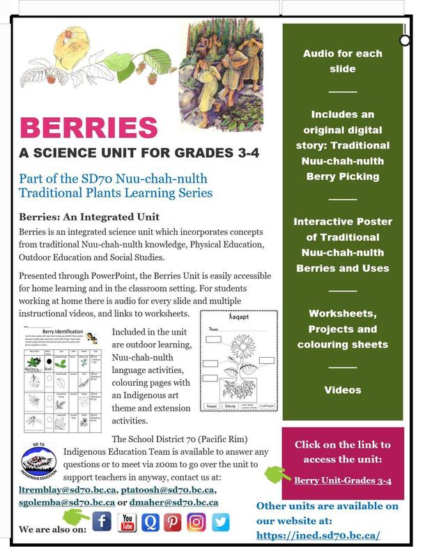 Now Available: Berries- An integrated unit for grade 3 and 4. Featured Photo