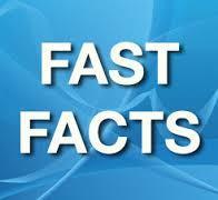 First Friday Facts - Sept 4 2026 Featured Photo