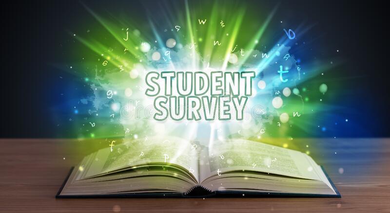 Student Survey Featured Photo