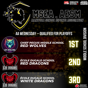 AA Division Qualifiers