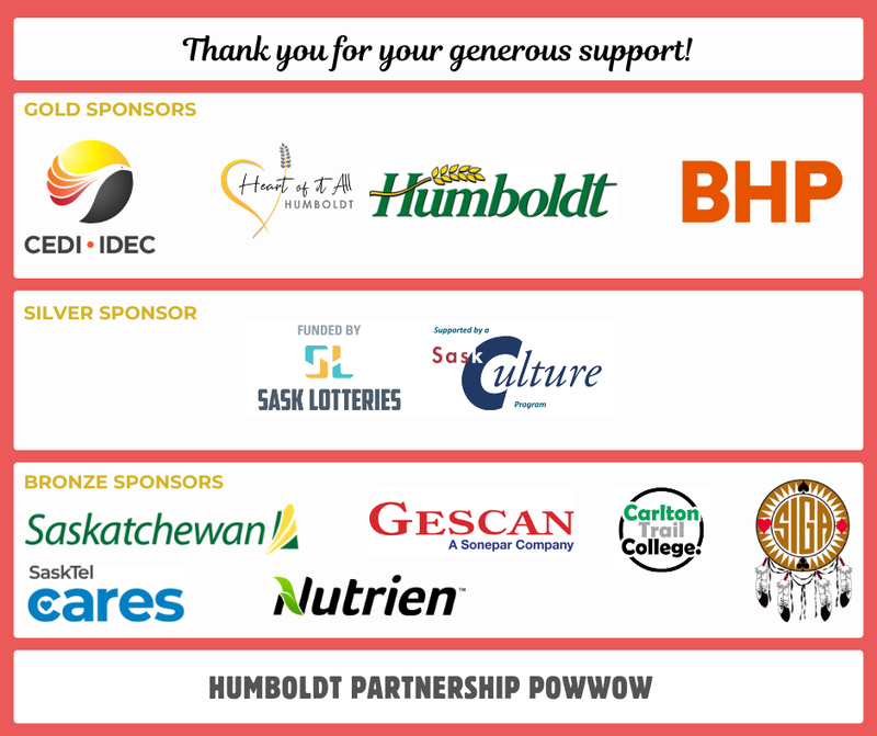 Graphic thanking sponsors of the Humboldt Partnership Powwow. Sponsors are grouped into Gold, Silver, and Bronze categories. Gold sponsors include CEDI/IDEC, Heart of It All Humboldt, the City of Humboldt, and BHP. Silver sponsor recognition includes Sask Lotteries and SaskCulture. Bronze sponsors include SaskTel Cares, Nutrien, Gescan, Carlton Trail College, and SIGA. The graphic is titled “Thank you for your generous support!” and includes “Humboldt Partnership Powwow” at the bottom.
