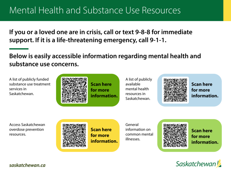 Mental Health and Substance Use Resources Featured Photo