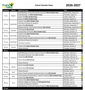 list of important dates