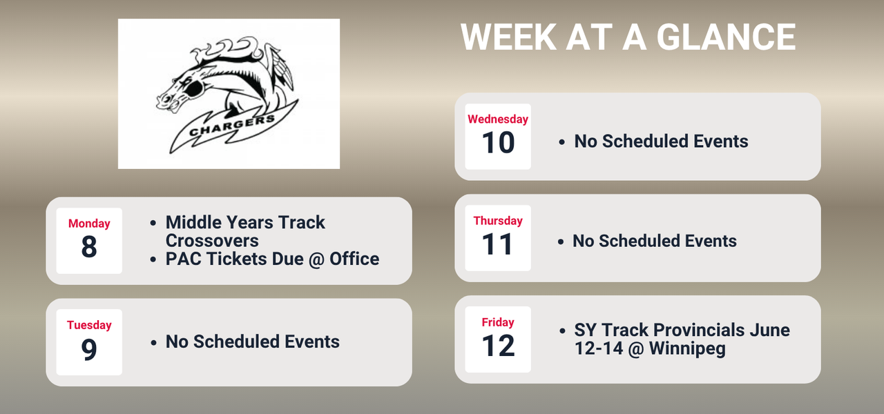 Week at a Glance, click on Calendar for details