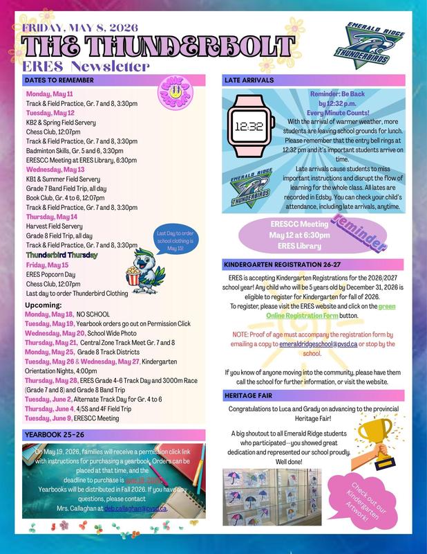 thunderbirds