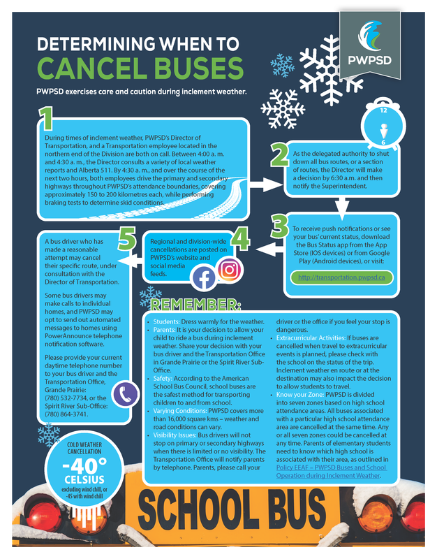 Determining when to Cancel Buses! Featured Photo