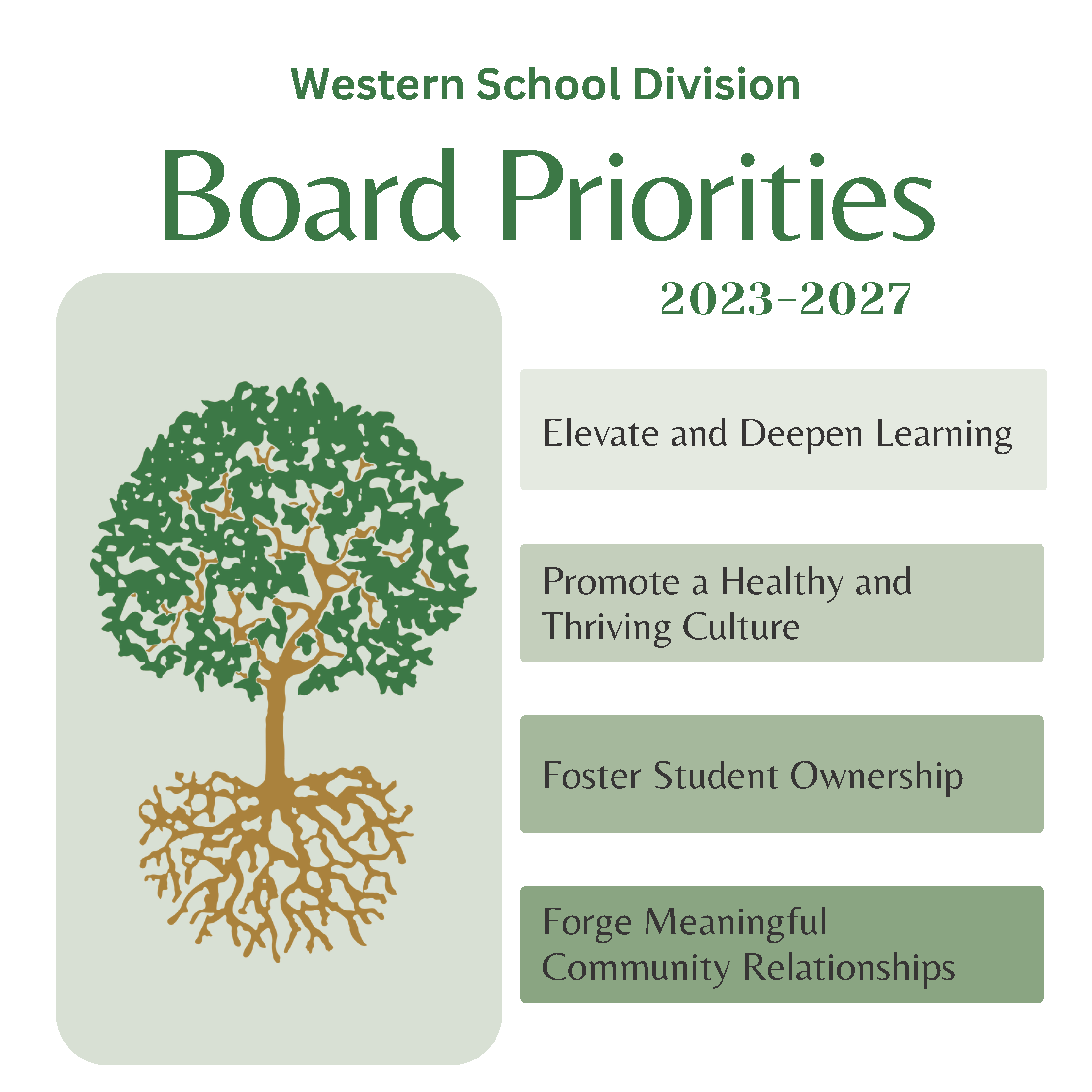 A green tree with brown trunk and branches