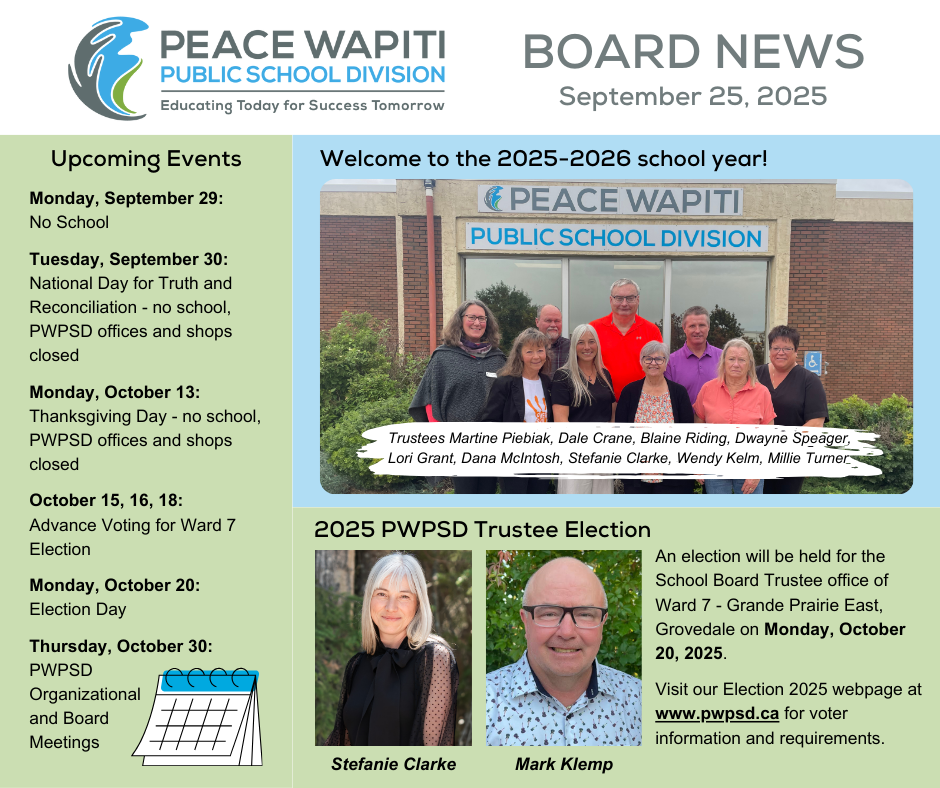Board News