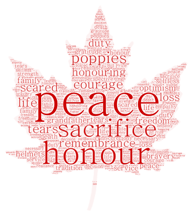 BRE Friday Communicator - Nov 6