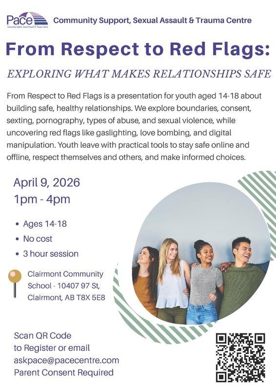 From Respect to Red Flags Featured Photo