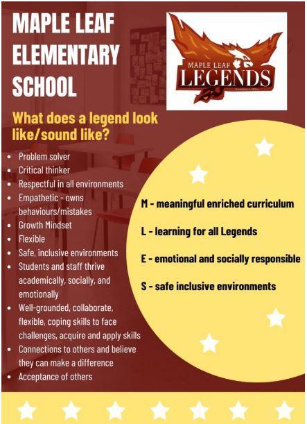 What is a Legend poster.
