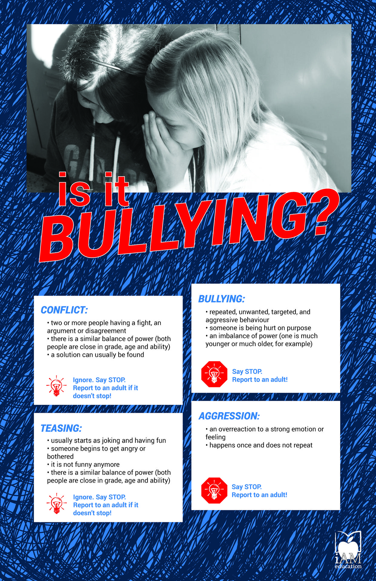 Is it Bullying - Elementary