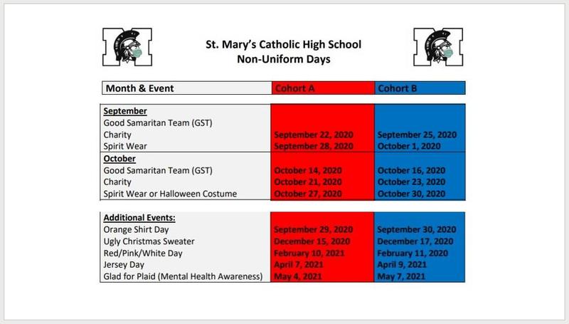 non uniform days for september and october