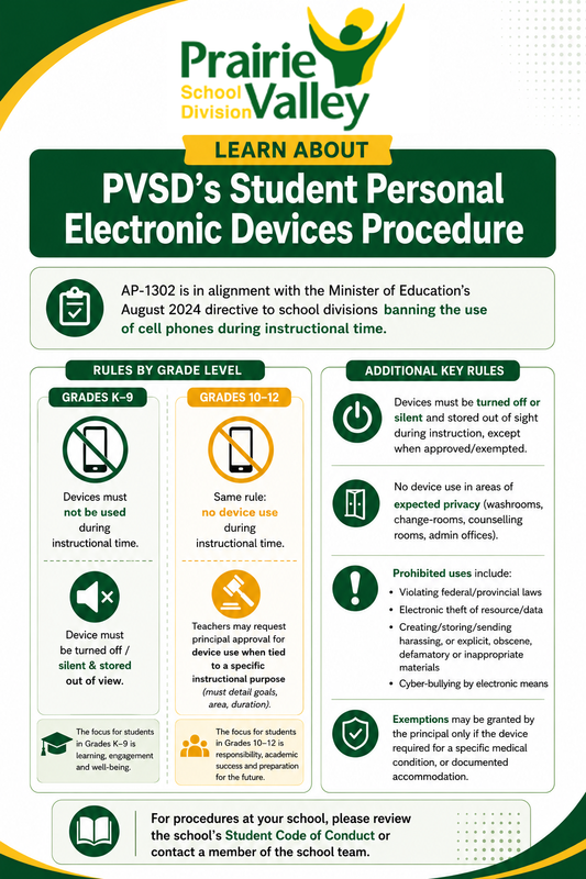 PVSD PED Policy