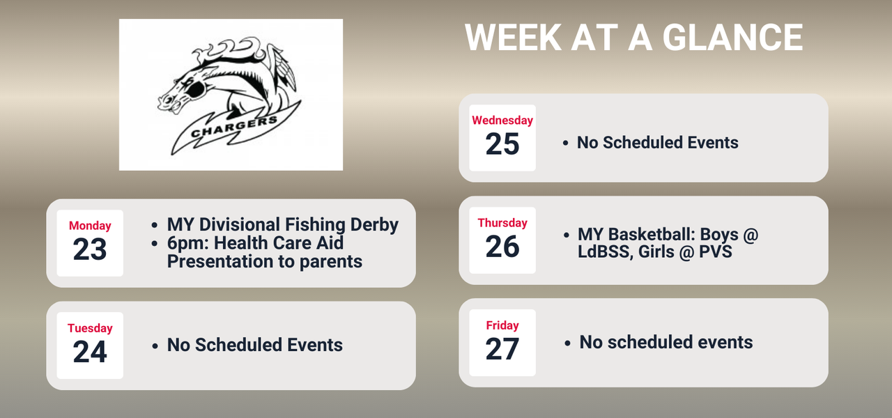 Week at a Glance, details in calendar
