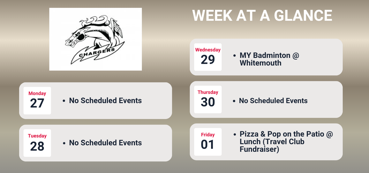 Week at a Glance, details in Calendar