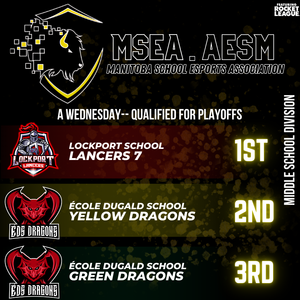 A Division Qualifiers