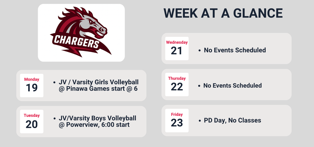 Week at a Glance, details in calendar
