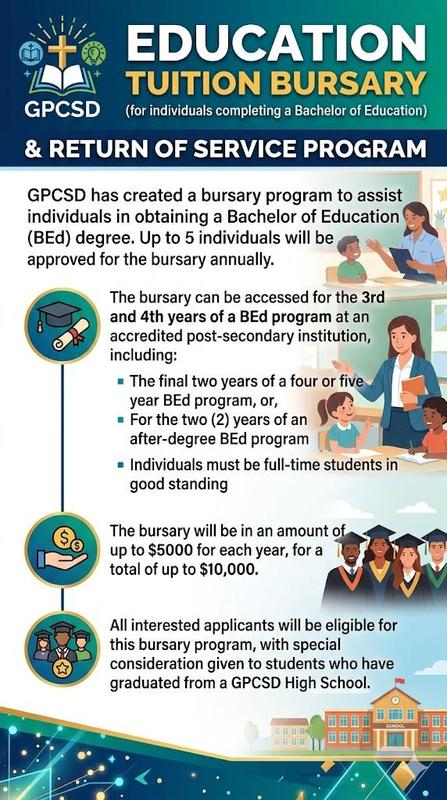 Education Tuition Bursary up to $10,000 Featured Photo