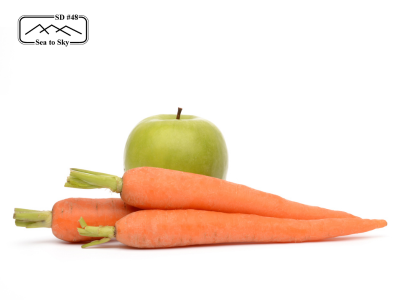 Sea to Sky Schools and Communities Crunch into Healthy School Food! Featured Photo