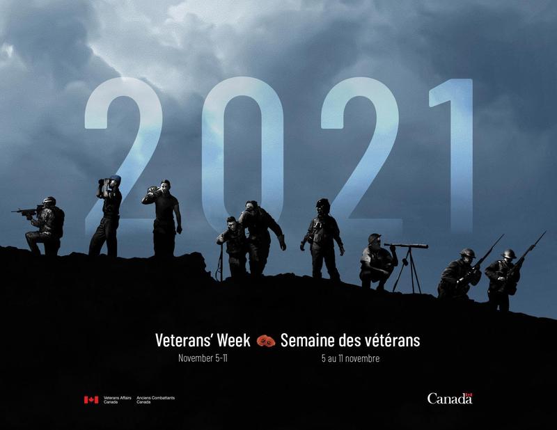 Remembrance Day 2021