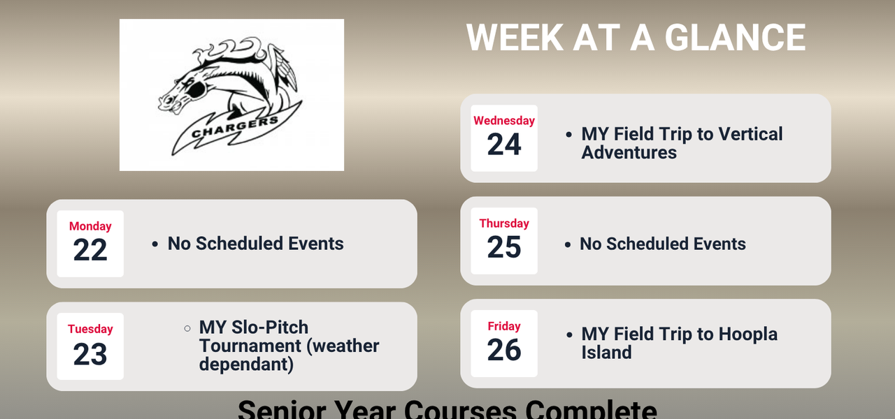 Week at a glance, details in calendar